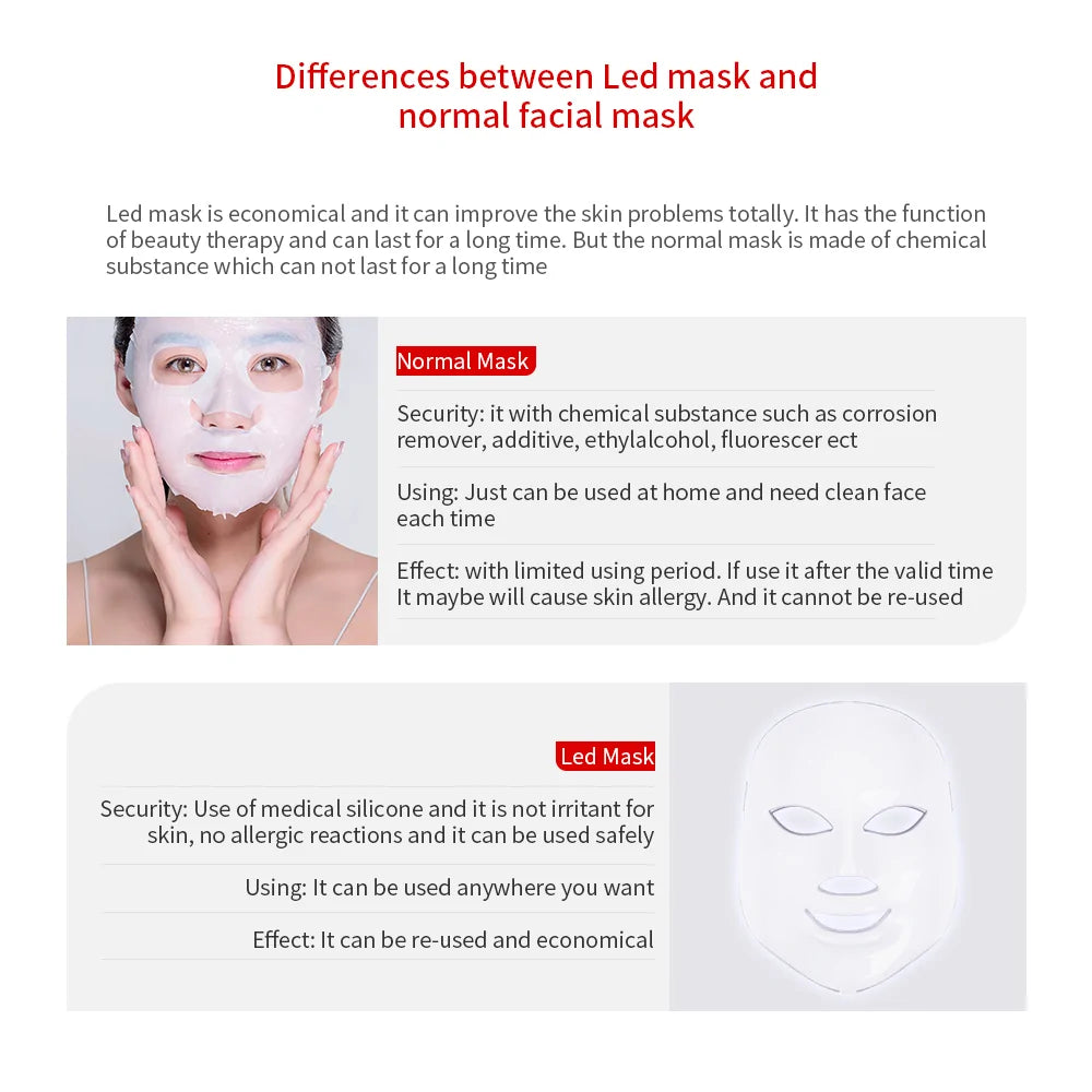 Clear Skin LED Mask